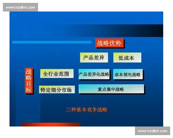 围绕战术优势展开的战略布局与实施路径分析