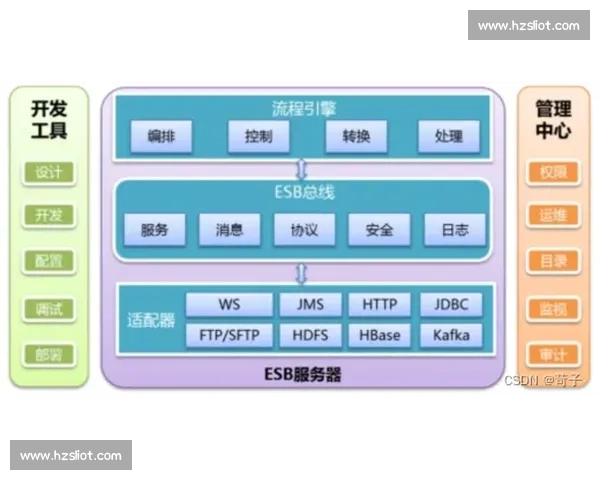 在快速变化时代中以适应能力重塑个人成长与团队竞争优势新路径