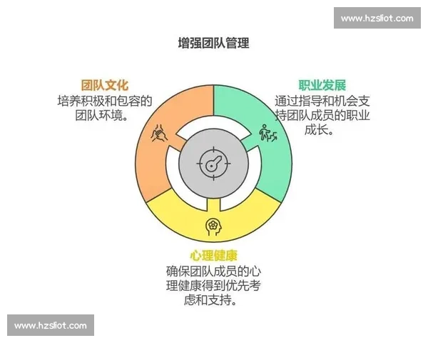 提升团队协作效率的关键策略与实践探索