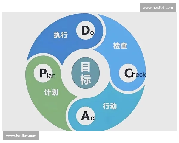以完美表现为核心驱动打造高效执行与持续卓越能力的系统方法论