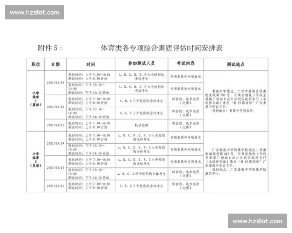 体育心理发展视角下运动员综合素质提升与竞赛表现优化研究