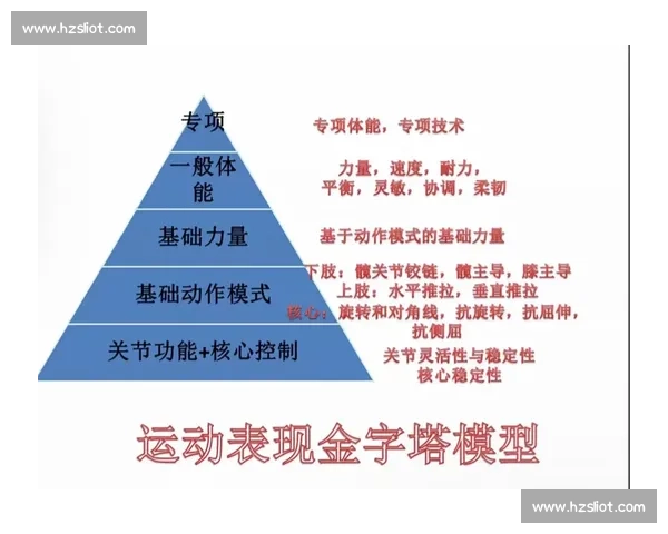 以运动训练负荷为核心探讨运动效果与身体适应性的关系
