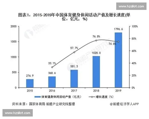 体育联盟新格局下俱乐部竞争与赛事发展趋势深度解析