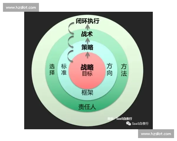 构建现代团队篮球防守体系的核心理念策略与实战执行路径探索全面