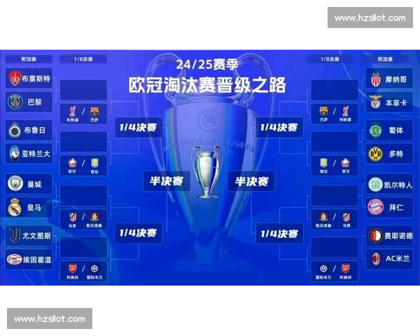 欧冠小组抽签揭晓强队对决赛程全面解析