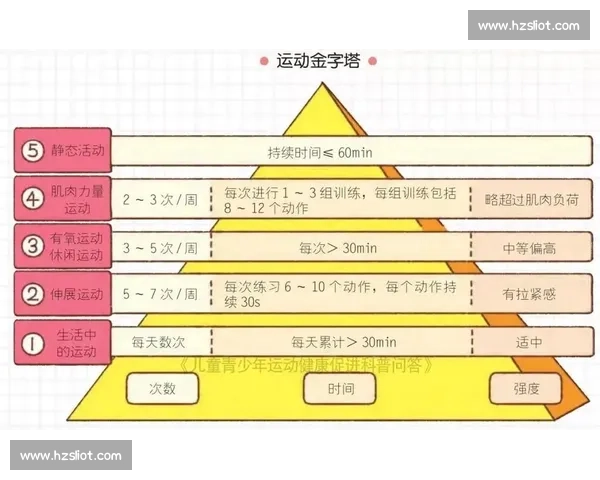 基于全面指标体系的青少年体育能力与健康水平科学评估研究