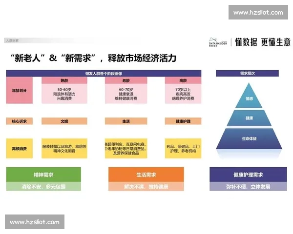 数字经济驱动下体育产业市场融合创新与消费升级发展趋势研究路径分析